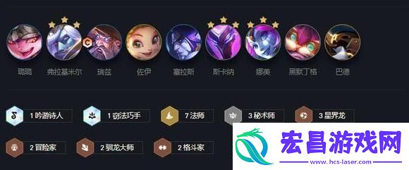 云顶之弈12.12最强阵容推荐