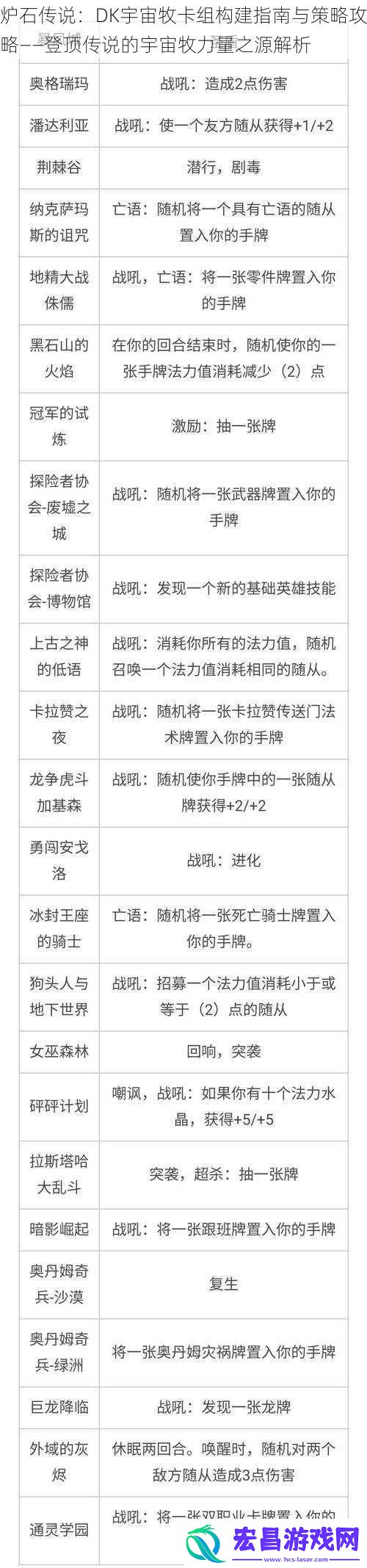 炉石传说