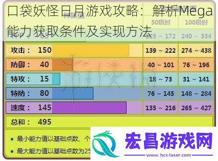 口袋妖怪日月游戏攻略
