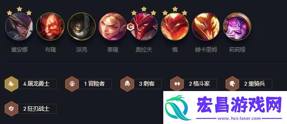 云顶之弈12.12最强阵容推荐