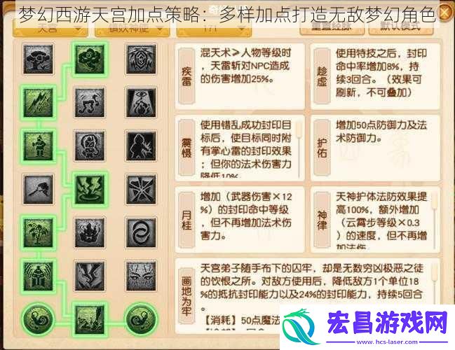 梦幻西游天宫加点策略