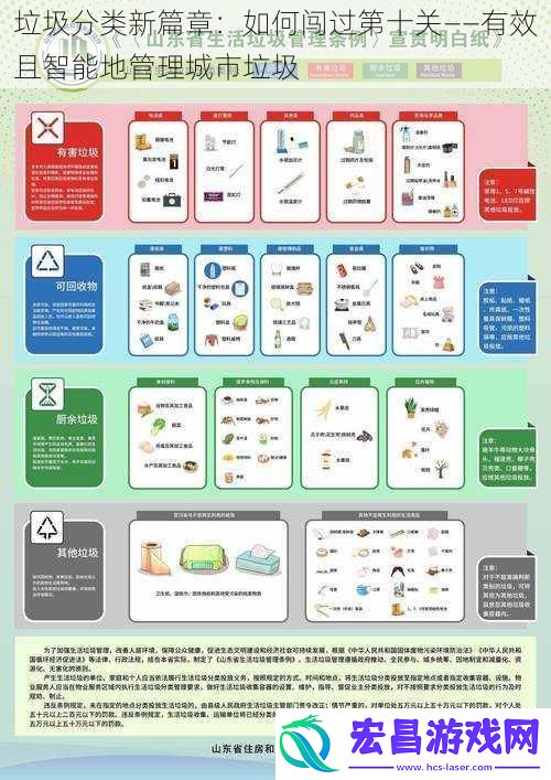 *分类新篇章