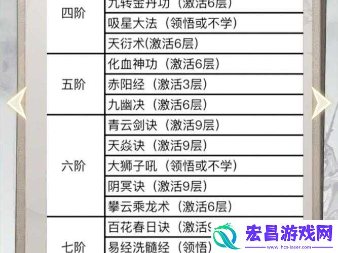 一念逍遥自创功法解锁全攻略