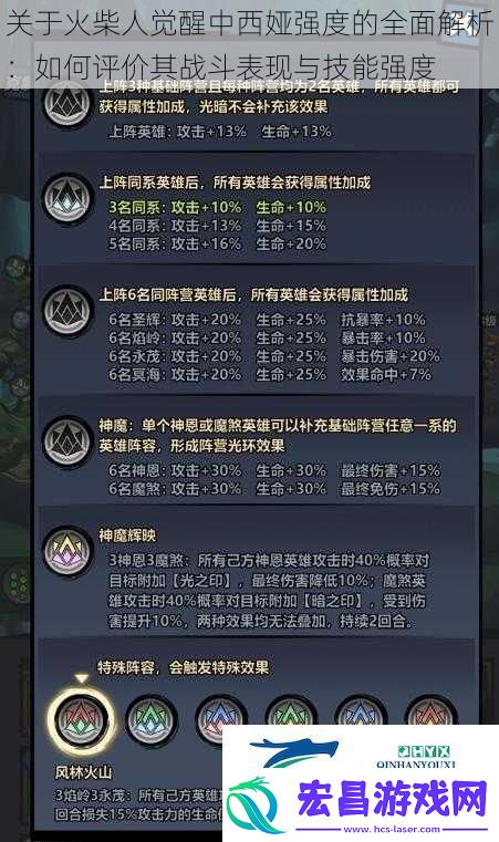 关于火柴人觉醒中西娅强度的全面解析