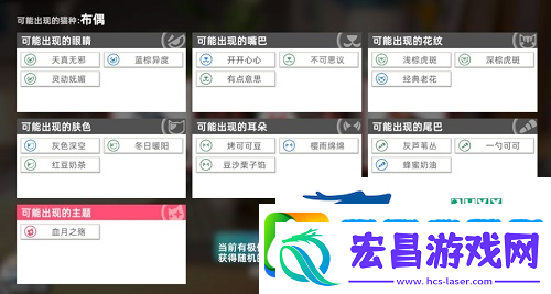 猫之城怎么配猫
