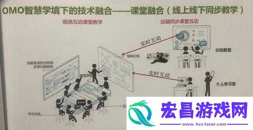 学习使我妈快乐第36关全攻略点燃创意与智慧火花解锁通关秘籍