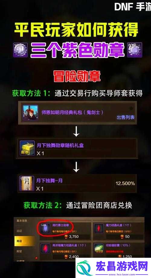 DNF手游玩家必看