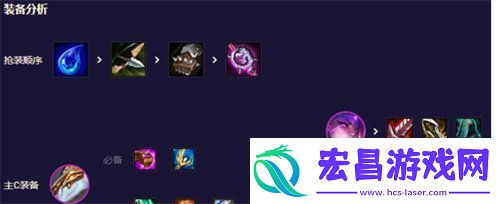 云顶之弈s8.5机甲龙王阵容怎么搭配云顶之弈s8.5机甲龙王阵容搭配推荐攻略