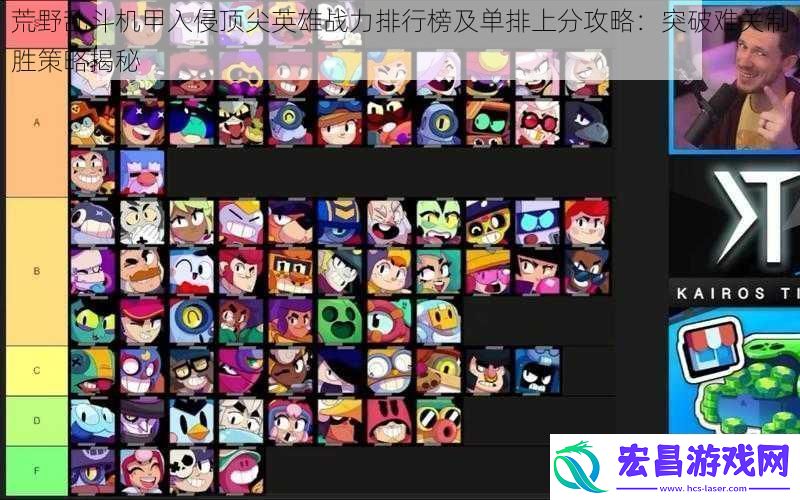 荒野乱斗机甲入侵顶尖英雄战力排行榜及单排上分攻略