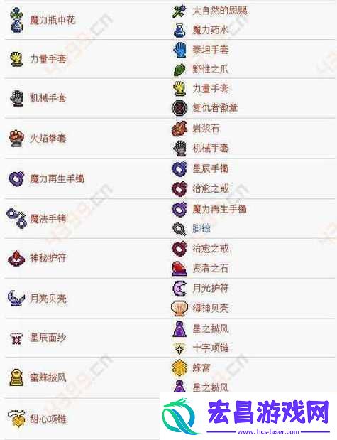 泰拉瑞亚游戏中巫师徽章的详细获取方法及佩戴后效果全面解析