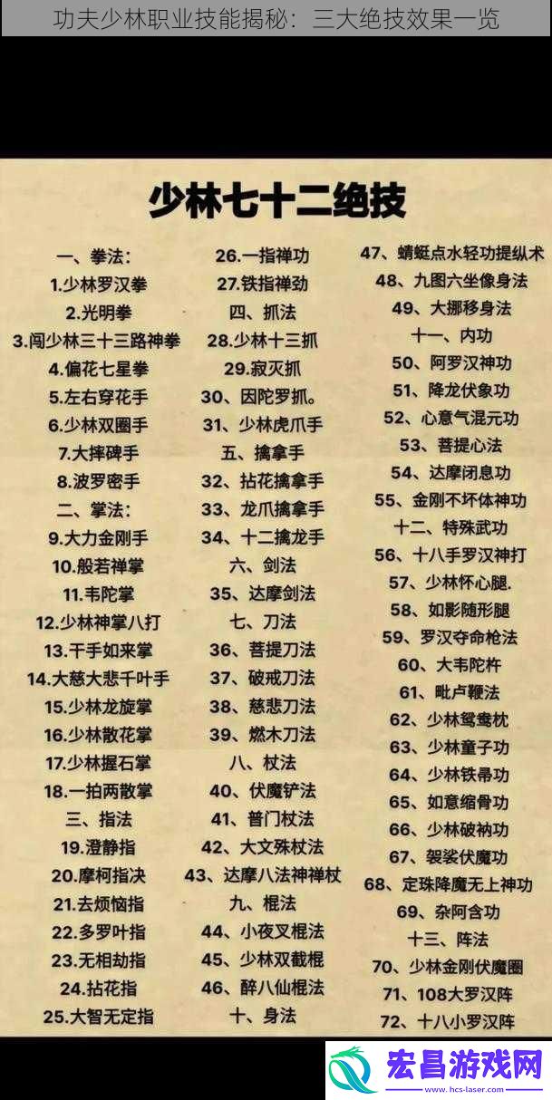 功夫少林职业技能揭秘