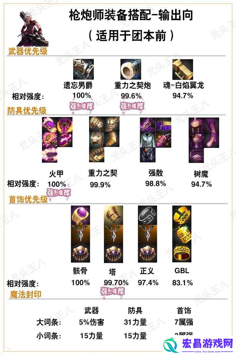 DNF手游中魔法师与神枪手职业对比分析