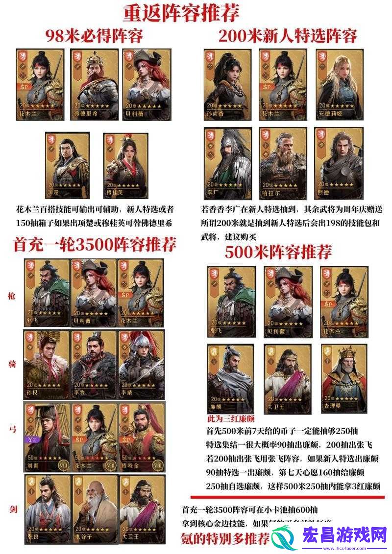 重返帝国迁城全面攻略