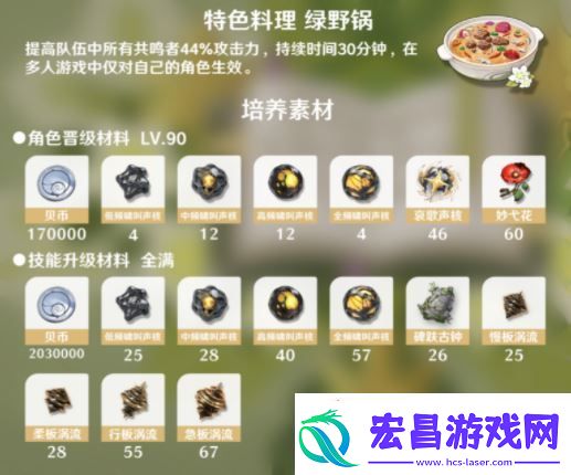 鸣潮维里奈培养材料一览