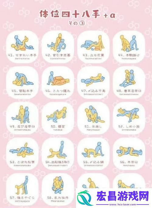 亲密生活的新视角