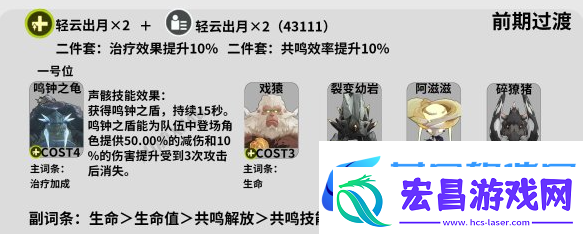 鸣潮白芷声骸推荐