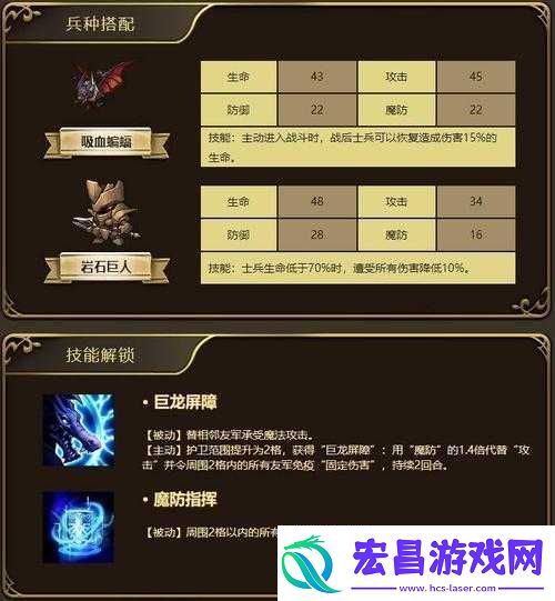 梦幻模拟战手游