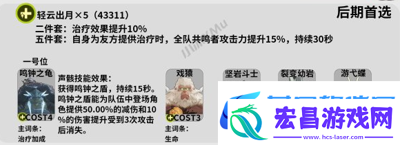 鸣潮白芷声骸推荐