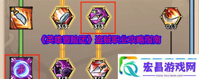 英雄冒险团盗贼职业攻略指南