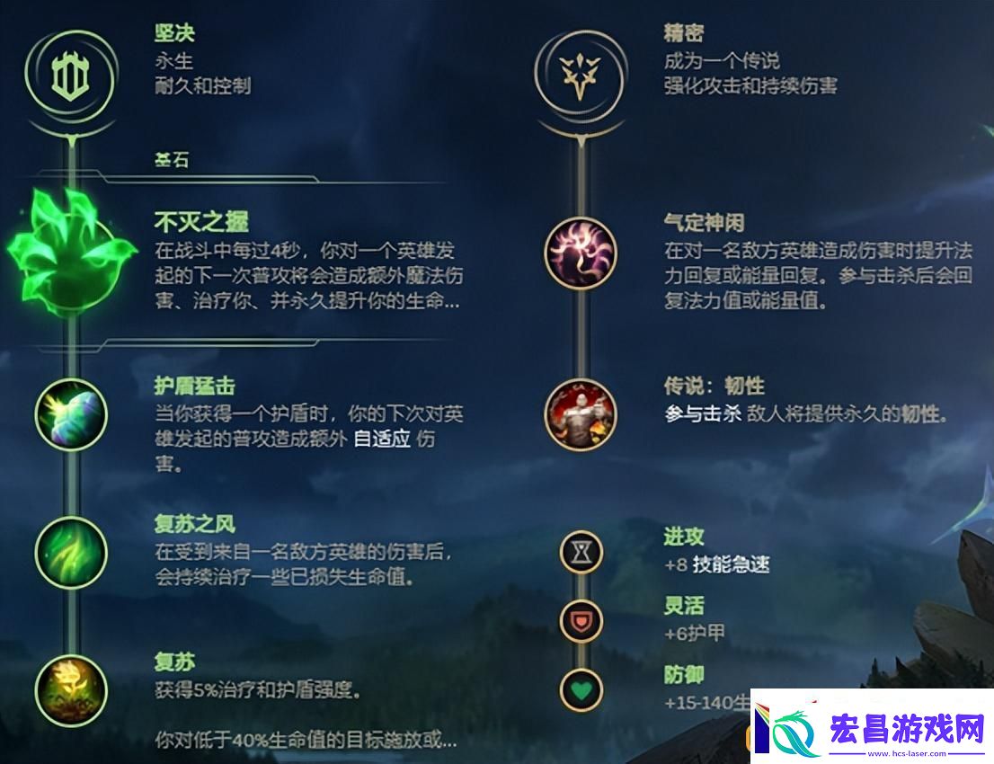 2023全新坦克出装狗熊玩法介绍