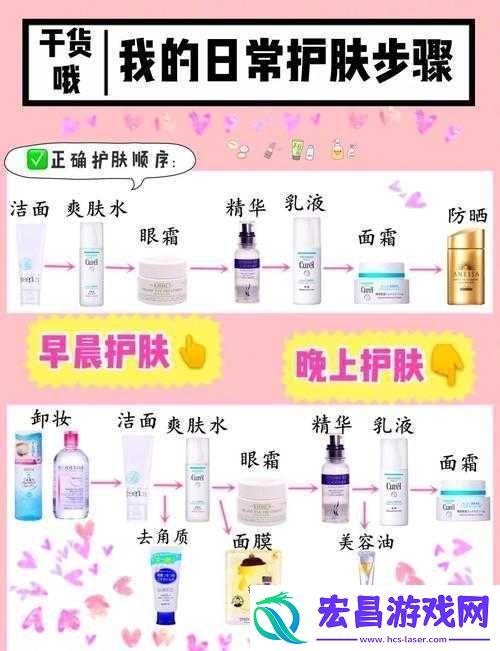 为1618岁年轻肌肤打造的清爽水润护肤秘籍
