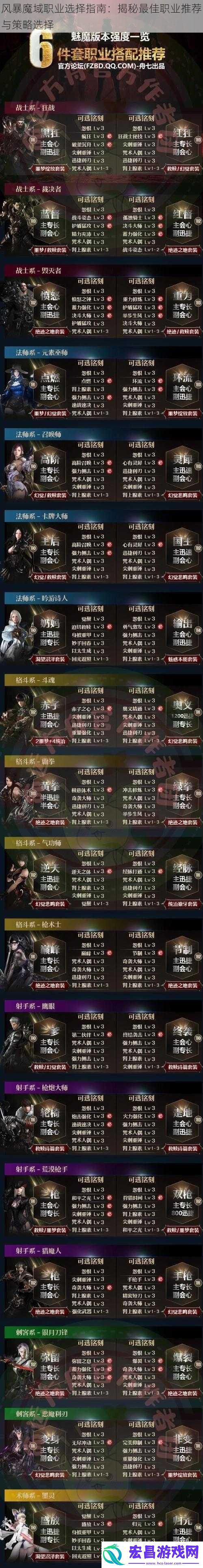 风暴魔域职业选择指南