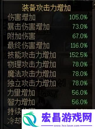 dnf剑魔刷图加点2023