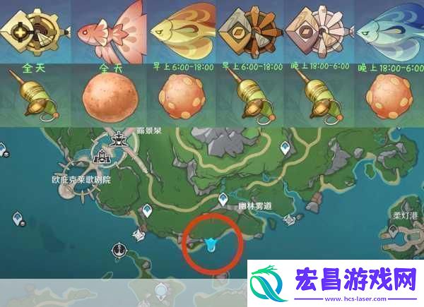 原神钓鱼指南甜甜花鳉的垂钓秘境