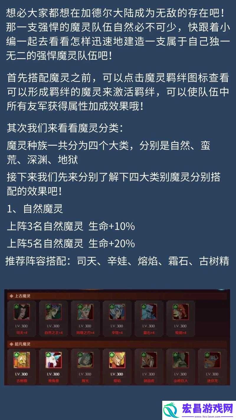 加德尔契约