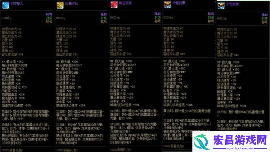 dnf剑魔刷图加点2023