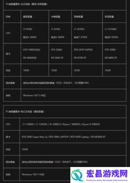 海外畅玩燕云十六声