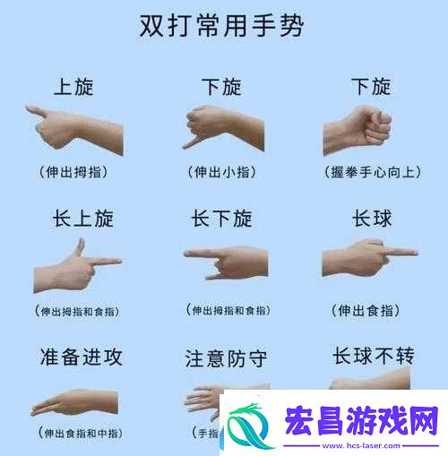 二指探洞手势图片教程详细解析及操作步骤