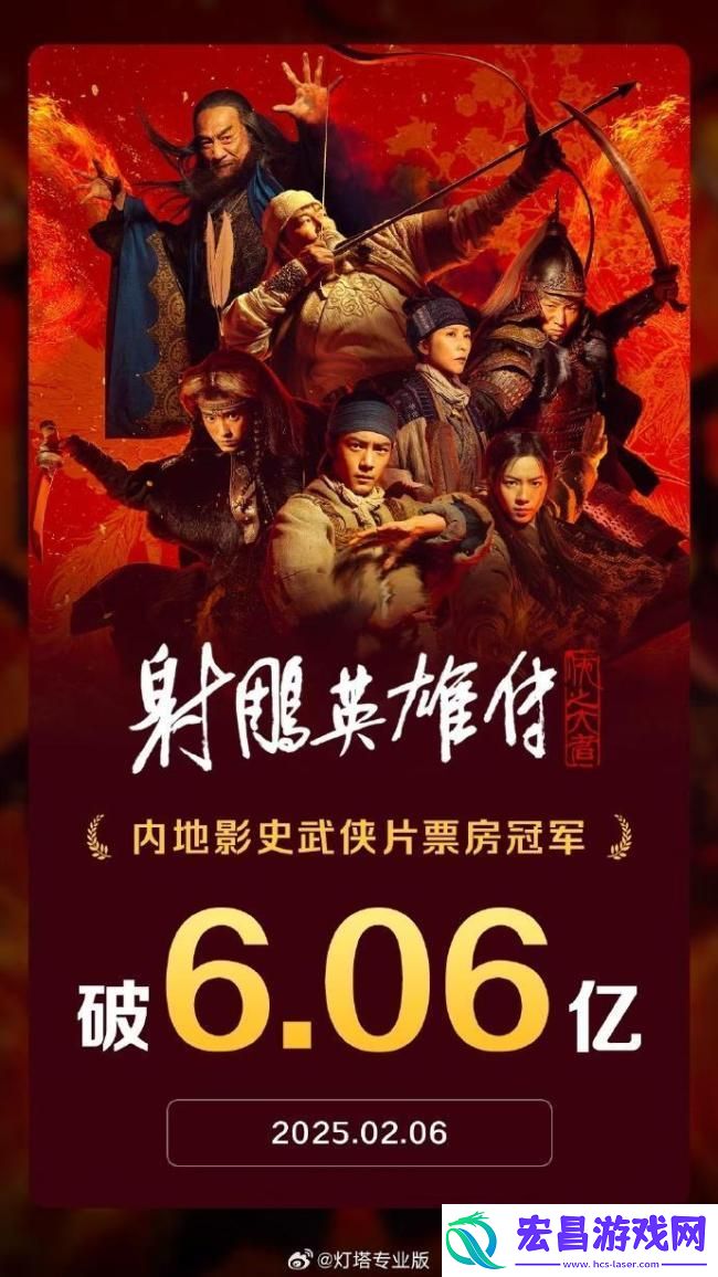 射雕英雄传影史武侠片票房冠军