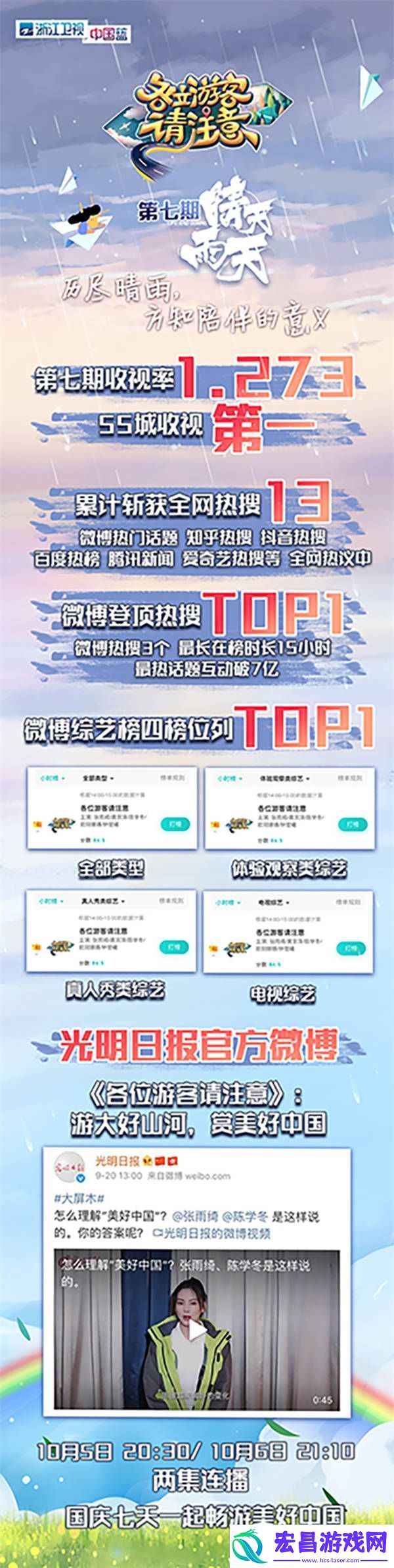 亲眼所见也未必是真相