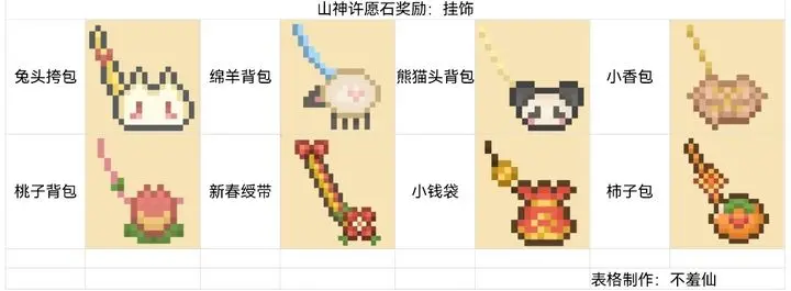 可爱村物语基础攻略新手向