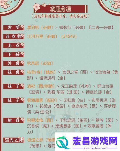 奇迹暖暖第二卷8