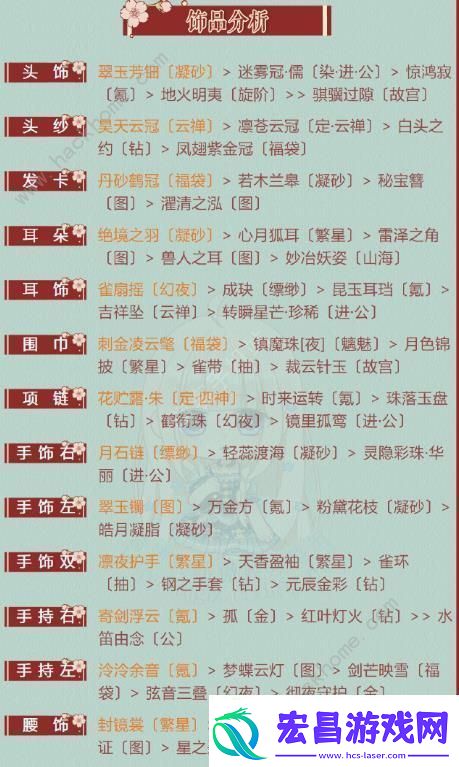 奇迹暖暖第二卷8