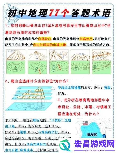 一级二级三级边坡高度一样吗