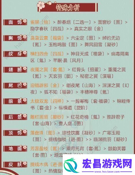 奇迹暖暖第二卷8