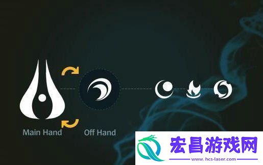 金铲铲之战复生秘术游侠阵容怎么玩金铲铲之战复生秘术游侠阵容搭配攻略