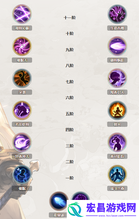 铃兰之剑哈斯娜加点攻略铃兰之剑哈斯娜加点推荐
