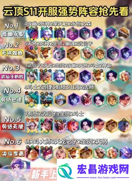 云顶S12双转职7魔神阵容深度解析