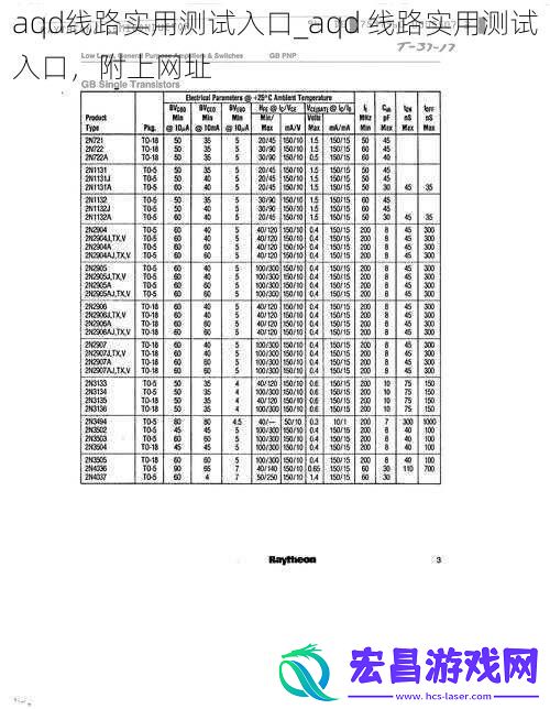 aqd线路实用测试入口