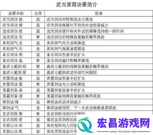 剑侠情缘2剑歌行