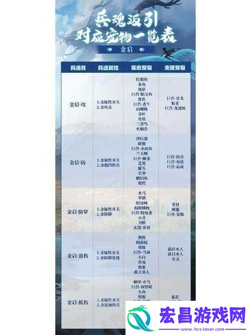 妄想山海灵蕴全面获取攻略