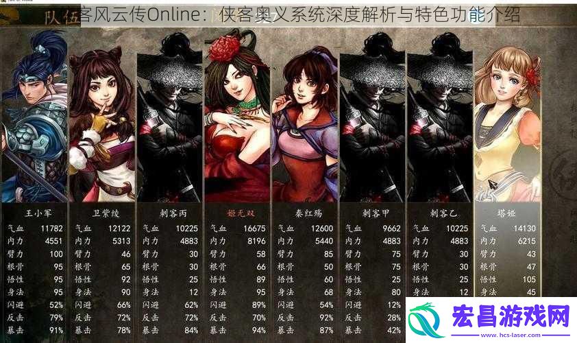侠客风云传Online