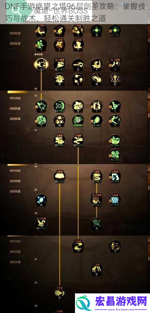 DNF手游绝望之塔96层剑圣攻略