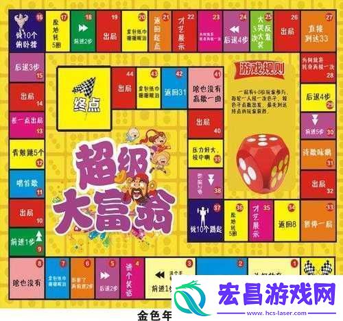 大富翁9手游全面解析