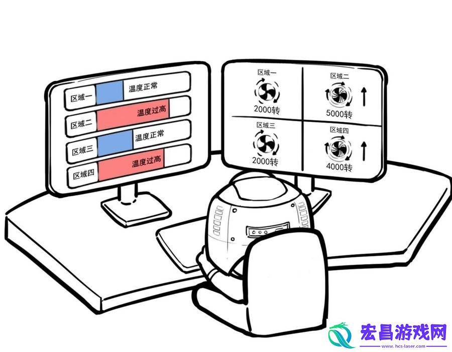 激光·十年｜NEC激光放映机的算法“黑科技”