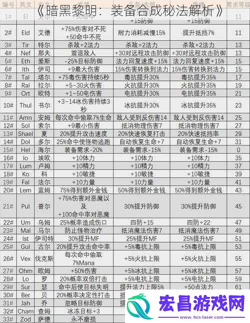 暗黑黎明